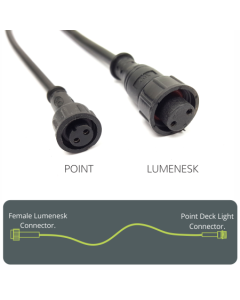 Point Converter cable