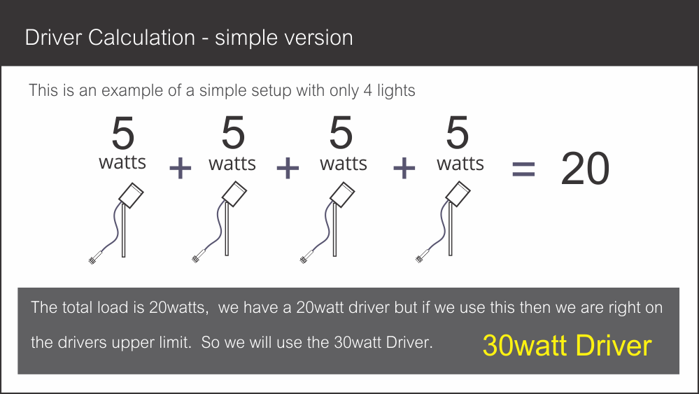 Driver Calculation - simple